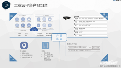 上海跃昶周麟:降本增效才是评估一个智能工厂是否是智能制造的标准