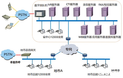 中软安人携手华为服务民生_公司报道